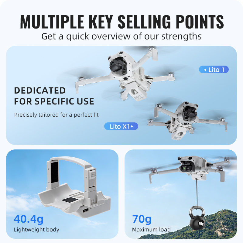 Airdrop System 12KM for DJI Li - Drone Dji Rc N1 review and price