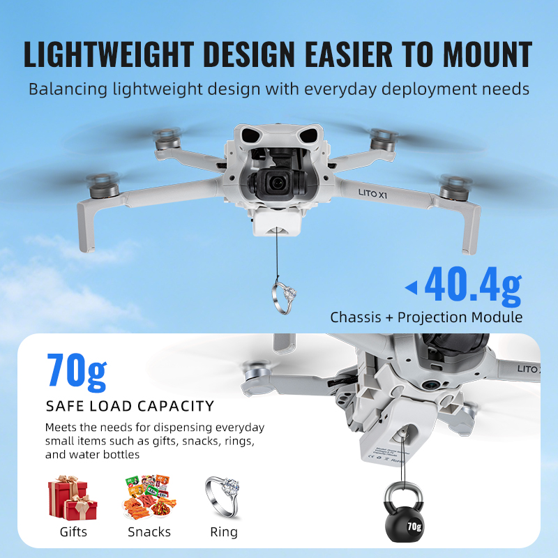 Airdrop System 12KM for DJI Li - Drone Dji Rc N1 review and price