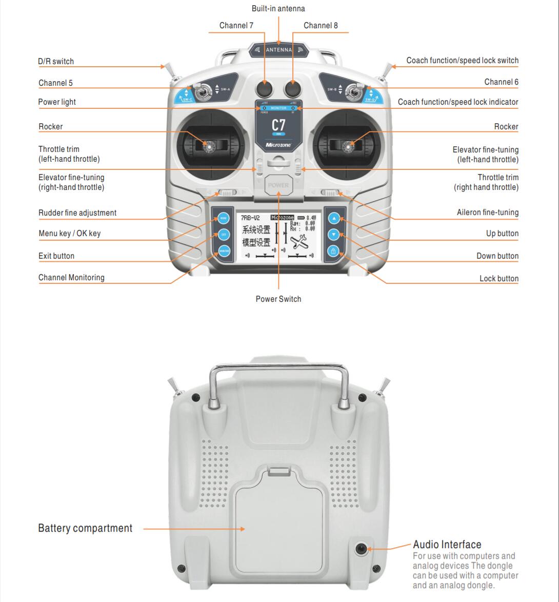 MicroZone MC7 Controller C7 MI - Drone Helicopter Rc review and price