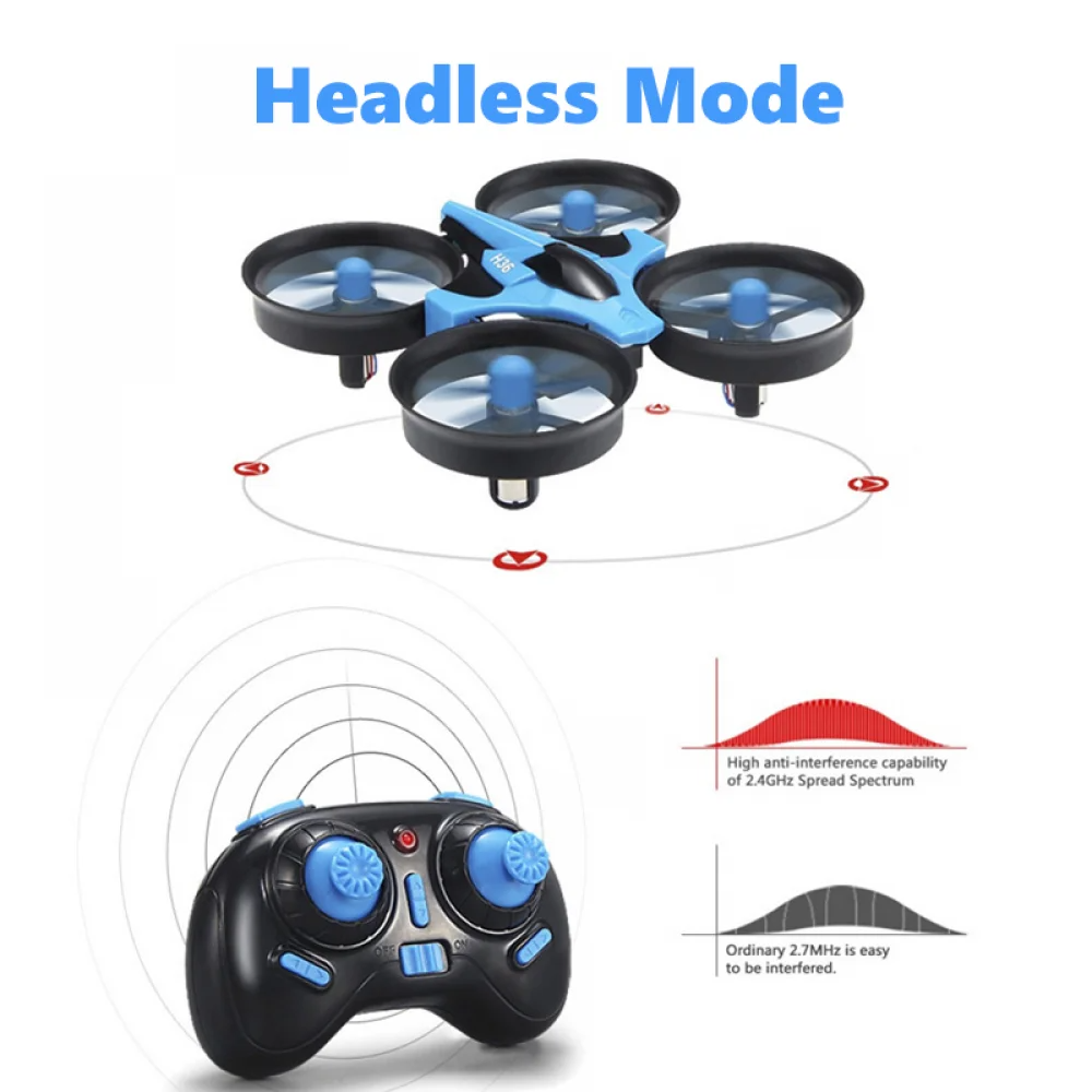 JJRC H36 Mini Rc Drone 4ch 6-A - Drone Vera Rc review and price
