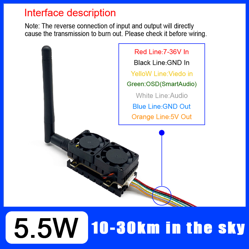 Long Range 5.8GHz 5.5W Video T - Vtx Video Transmitter review and price